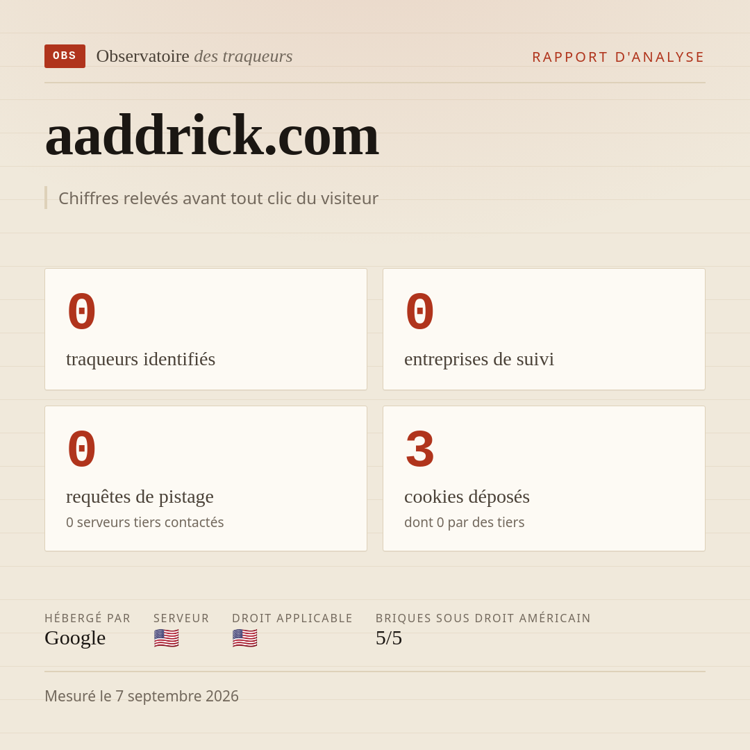 aaddrick.com : 0 traqueurs identifiés, 0 entreprises de suivi, 0 requêtes de pistage. Chiffres relevés avant tout clic du visiteur.