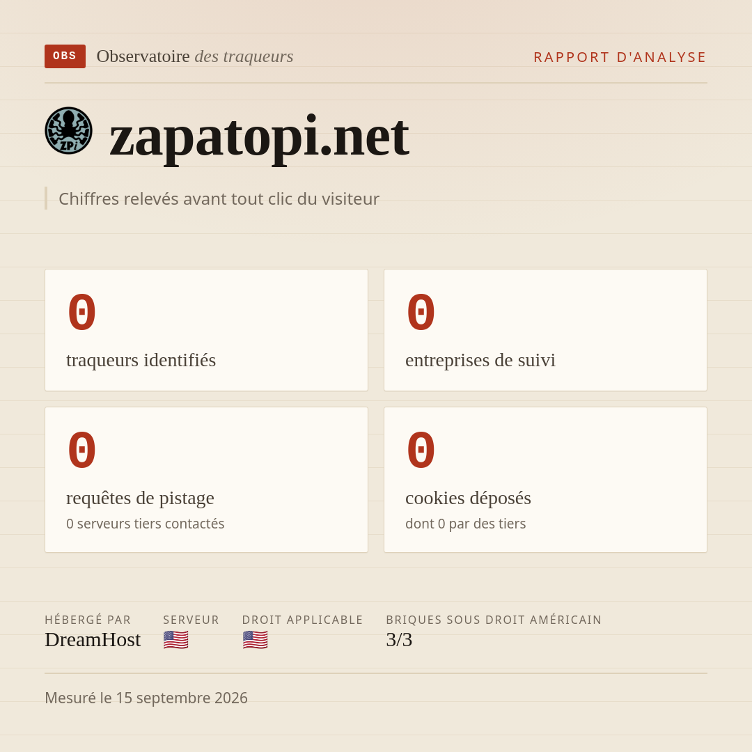 zapatopi.net : 0 traqueurs identifiés, 0 entreprises de suivi, 0 requêtes de pistage. Chiffres relevés avant tout clic du visiteur.
