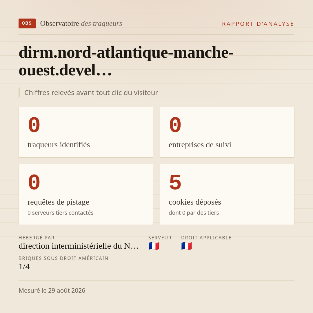 dirm.nord-atlantique-manche-ouest.devel… : 0 traqueurs identifiés, 0 entreprises de suivi, 0 requêtes de pistage. Chiffres relevés avant tout clic du visiteur.