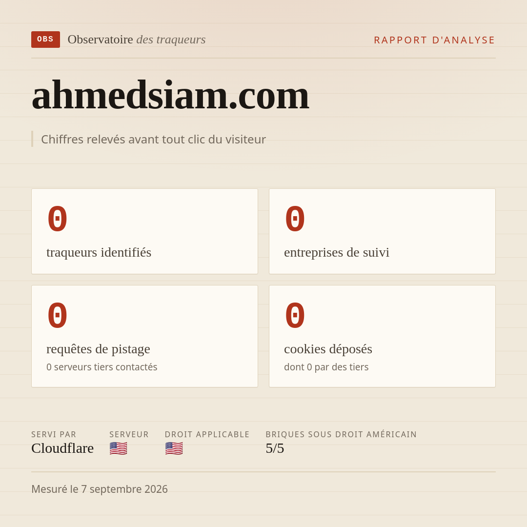 ahmedsiam.com : 0 traqueurs identifiés, 0 entreprises de suivi, 0 requêtes de pistage. Chiffres relevés avant tout clic du visiteur.