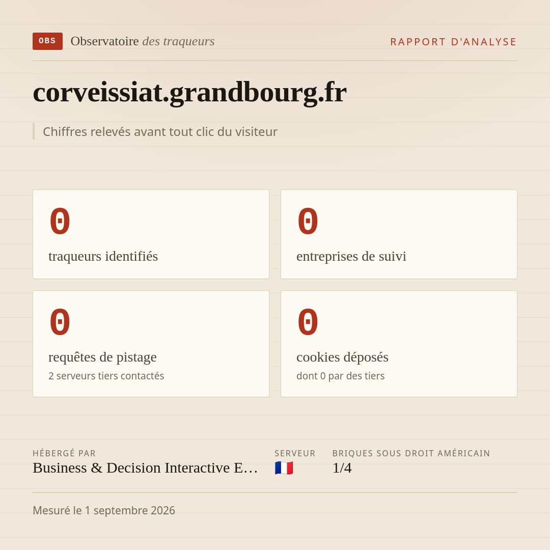 corveissiat.grandbourg.fr : 0 traqueurs identifiés, 0 entreprises de suivi, 0 requêtes de pistage. Chiffres relevés avant tout clic du visiteur.