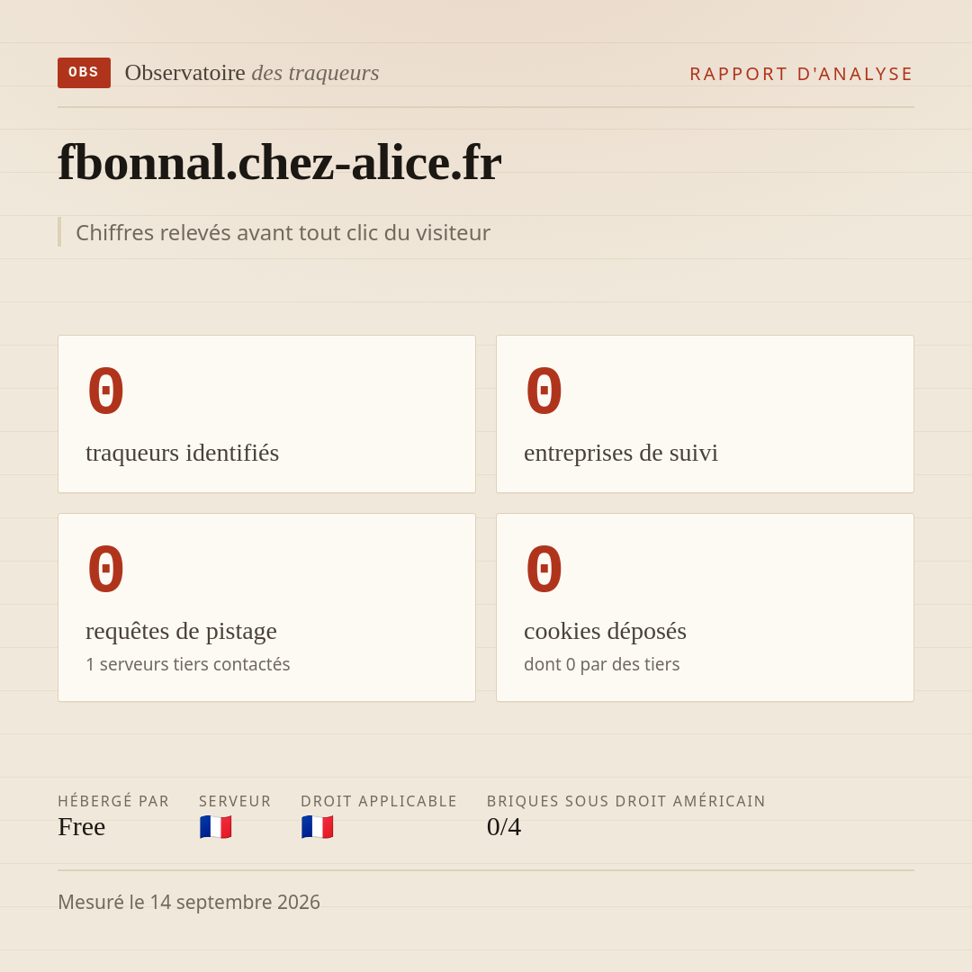fbonnal.chez-alice.fr : 0 traqueurs identifiés, 0 entreprises de suivi, 0 requêtes de pistage. Chiffres relevés avant tout clic du visiteur.