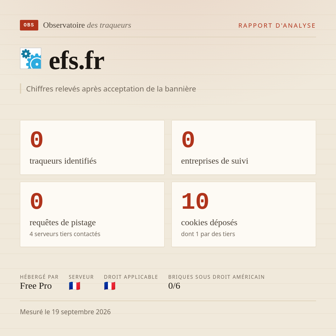 efs.fr : 0 traqueurs identifiés, 0 entreprises de suivi, 0 requêtes de pistage. Chiffres relevés après acceptation de la bannière.