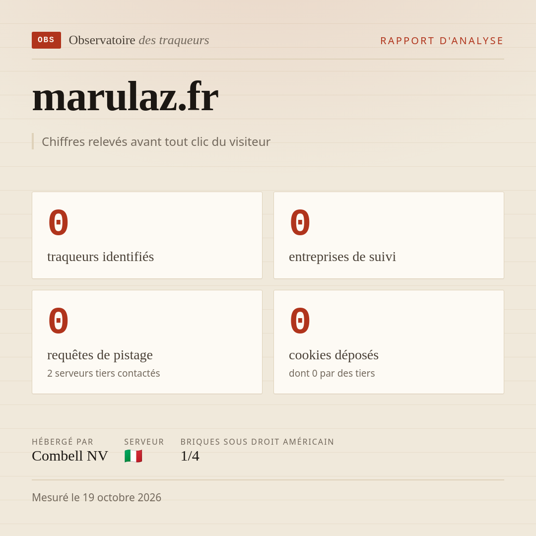 marulaz.fr : 0 traqueurs identifiés, 0 entreprises de suivi, 0 requêtes de pistage. Chiffres relevés avant tout clic du visiteur.