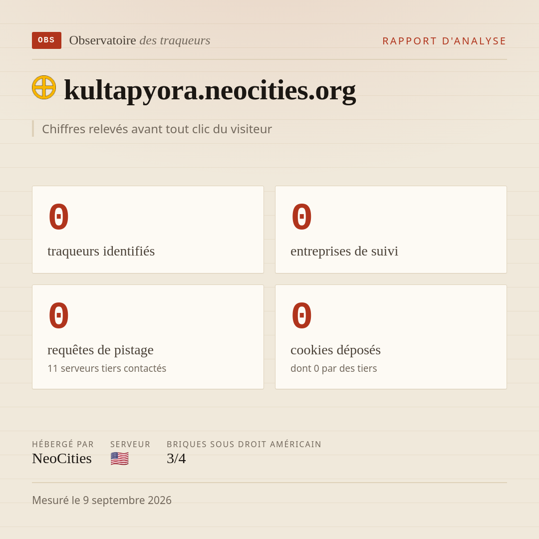 kultapyora.neocities.org : 0 traqueurs identifiés, 0 entreprises de suivi, 0 requêtes de pistage. Chiffres relevés avant tout clic du visiteur.