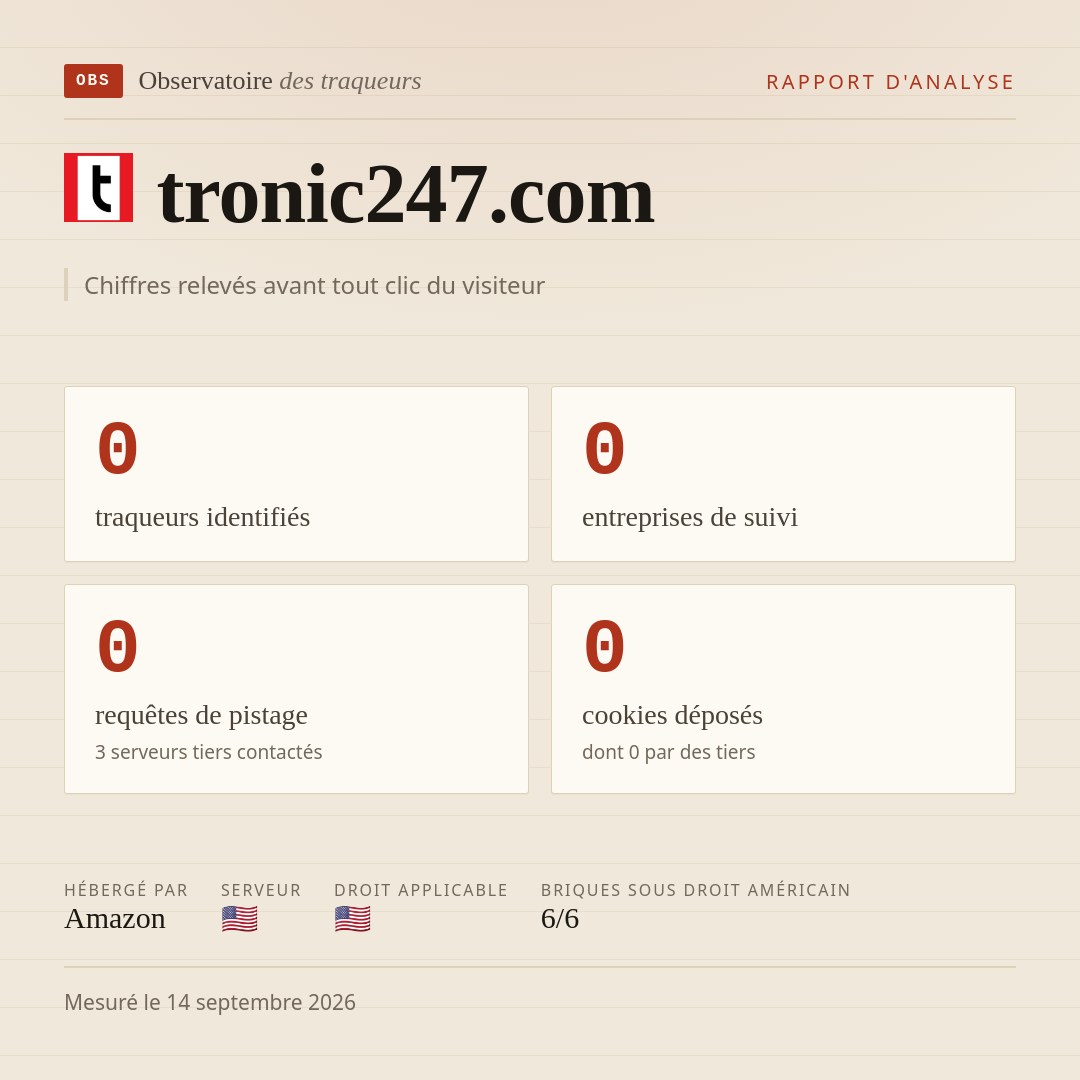 tronic247.com : 0 traqueurs identifiés, 0 entreprises de suivi, 0 requêtes de pistage. Chiffres relevés avant tout clic du visiteur.