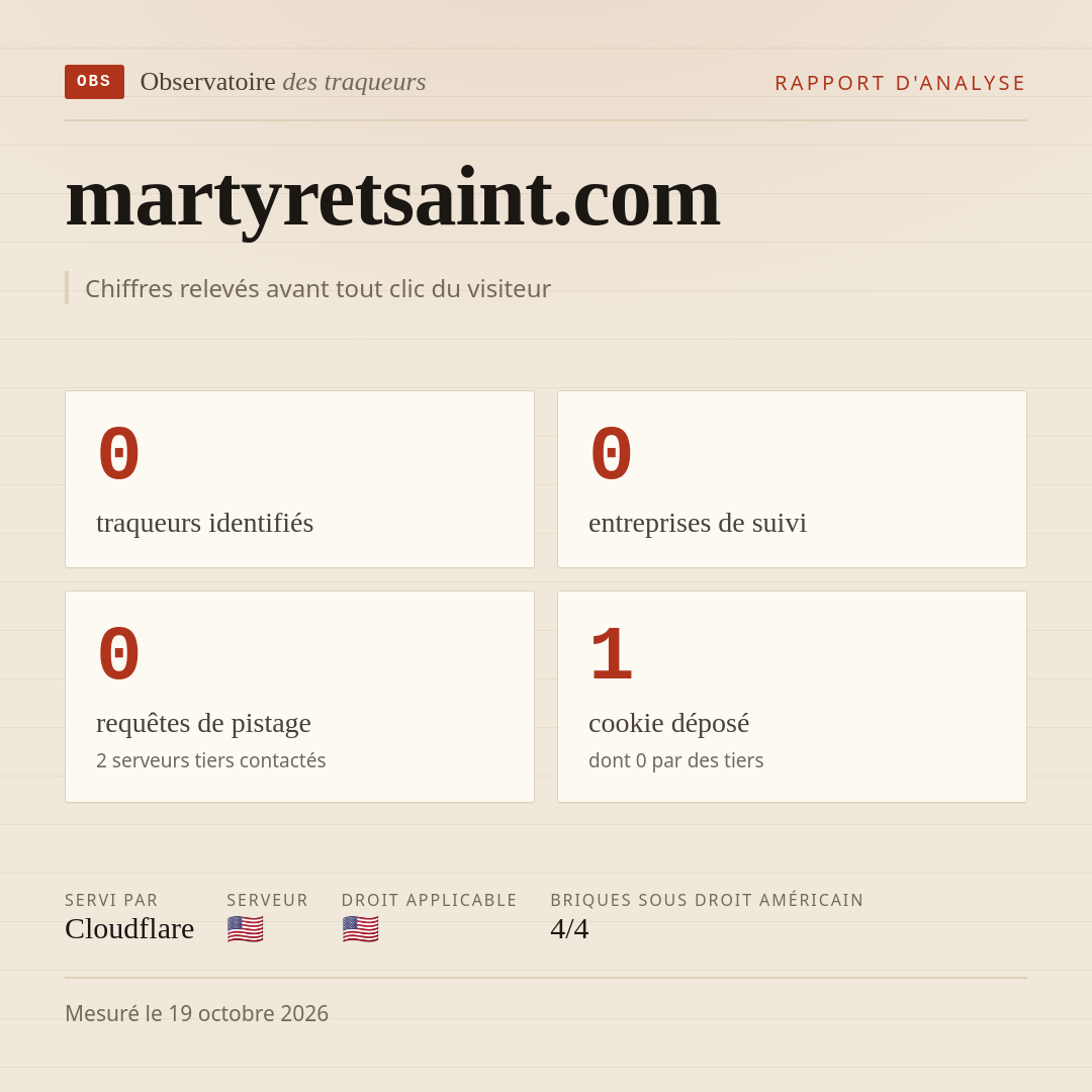 martyretsaint.com : 0 traqueurs identifiés, 0 entreprises de suivi, 0 requêtes de pistage. Chiffres relevés avant tout clic du visiteur.