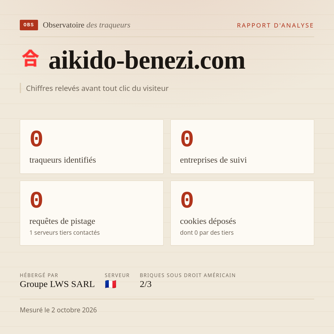 aikido-benezi.com : 0 traqueurs identifiés, 0 entreprises de suivi, 0 requêtes de pistage. Chiffres relevés avant tout clic du visiteur.