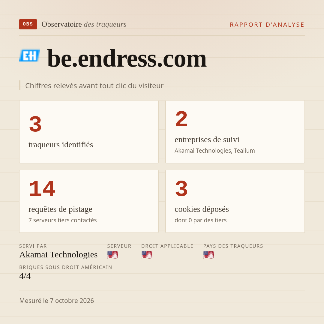 be.endress.com : 3 traqueurs identifiés, 2 entreprises de suivi, 14 requêtes de pistage. Chiffres relevés avant tout clic du visiteur.