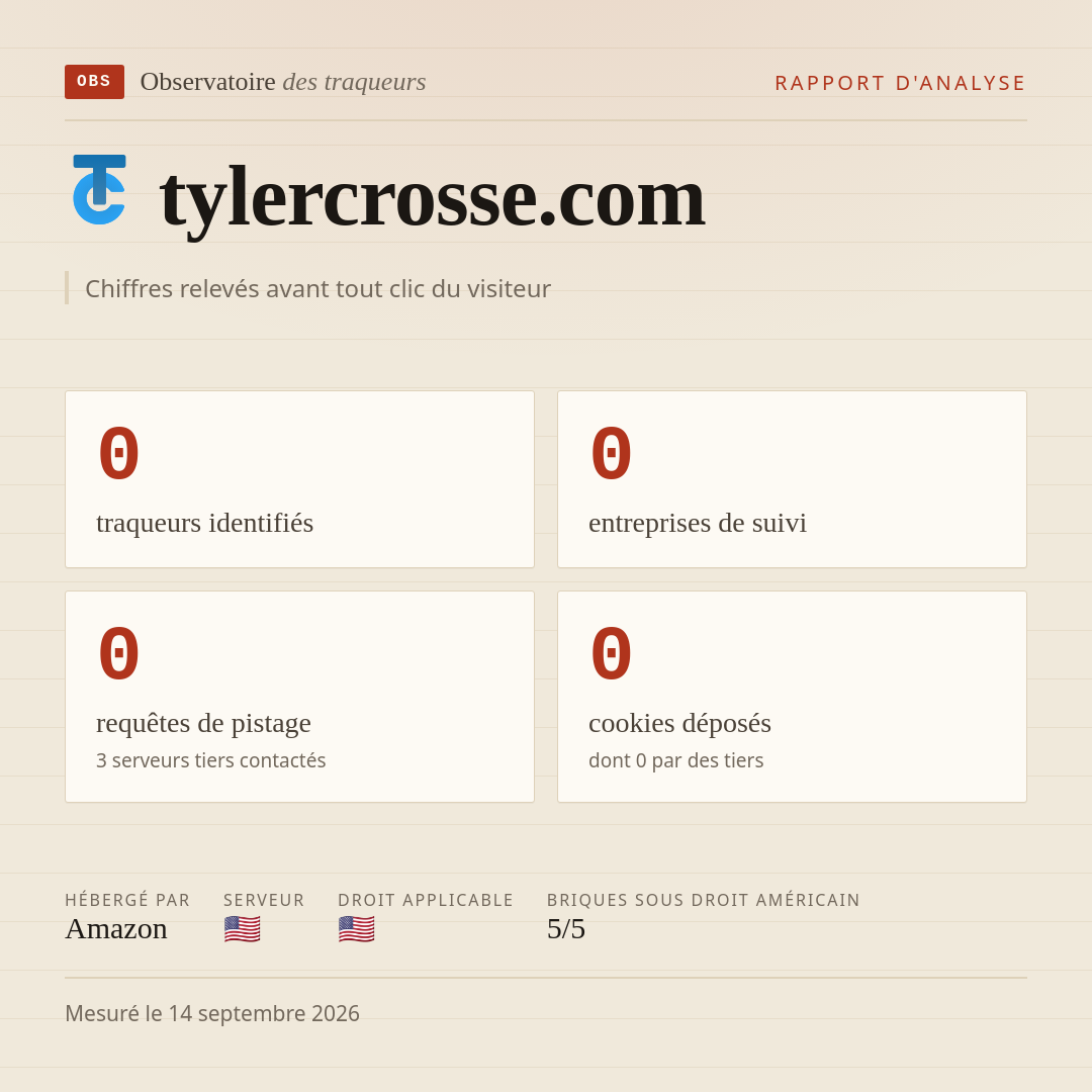 tylercrosse.com : 0 traqueurs identifiés, 0 entreprises de suivi, 0 requêtes de pistage. Chiffres relevés avant tout clic du visiteur.