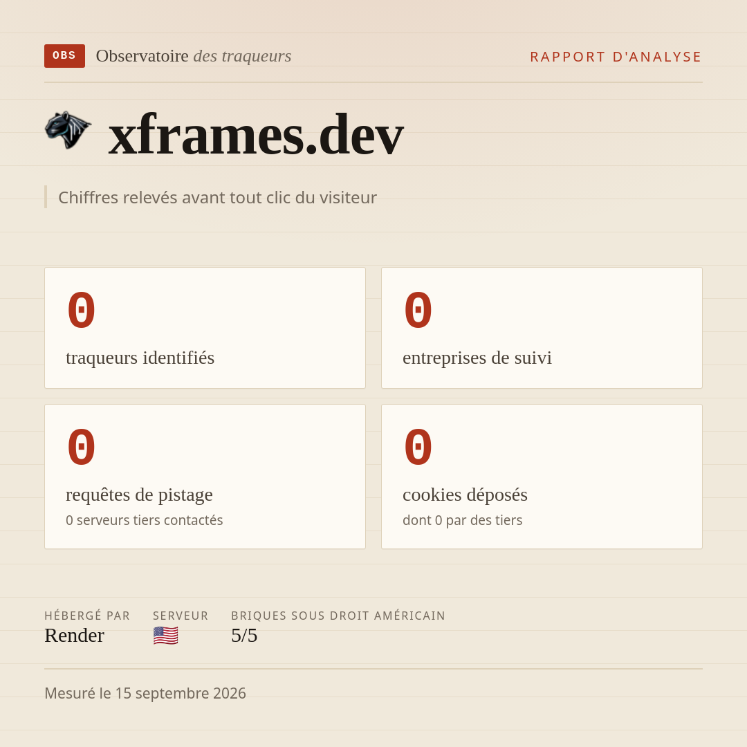 xframes.dev : 0 traqueurs identifiés, 0 entreprises de suivi, 0 requêtes de pistage. Chiffres relevés avant tout clic du visiteur.
