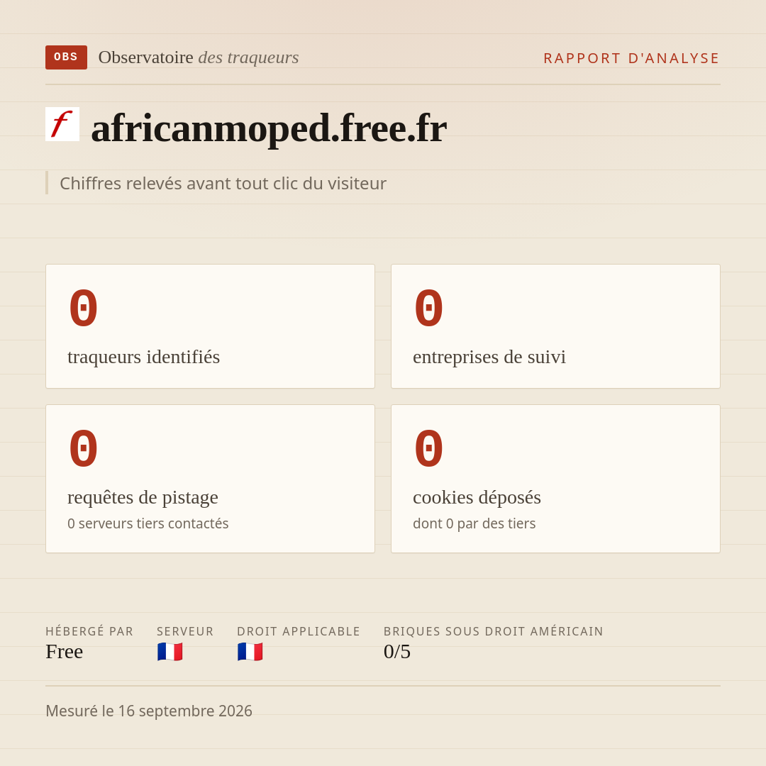 africanmoped.free.fr : 0 traqueurs identifiés, 0 entreprises de suivi, 0 requêtes de pistage. Chiffres relevés avant tout clic du visiteur.