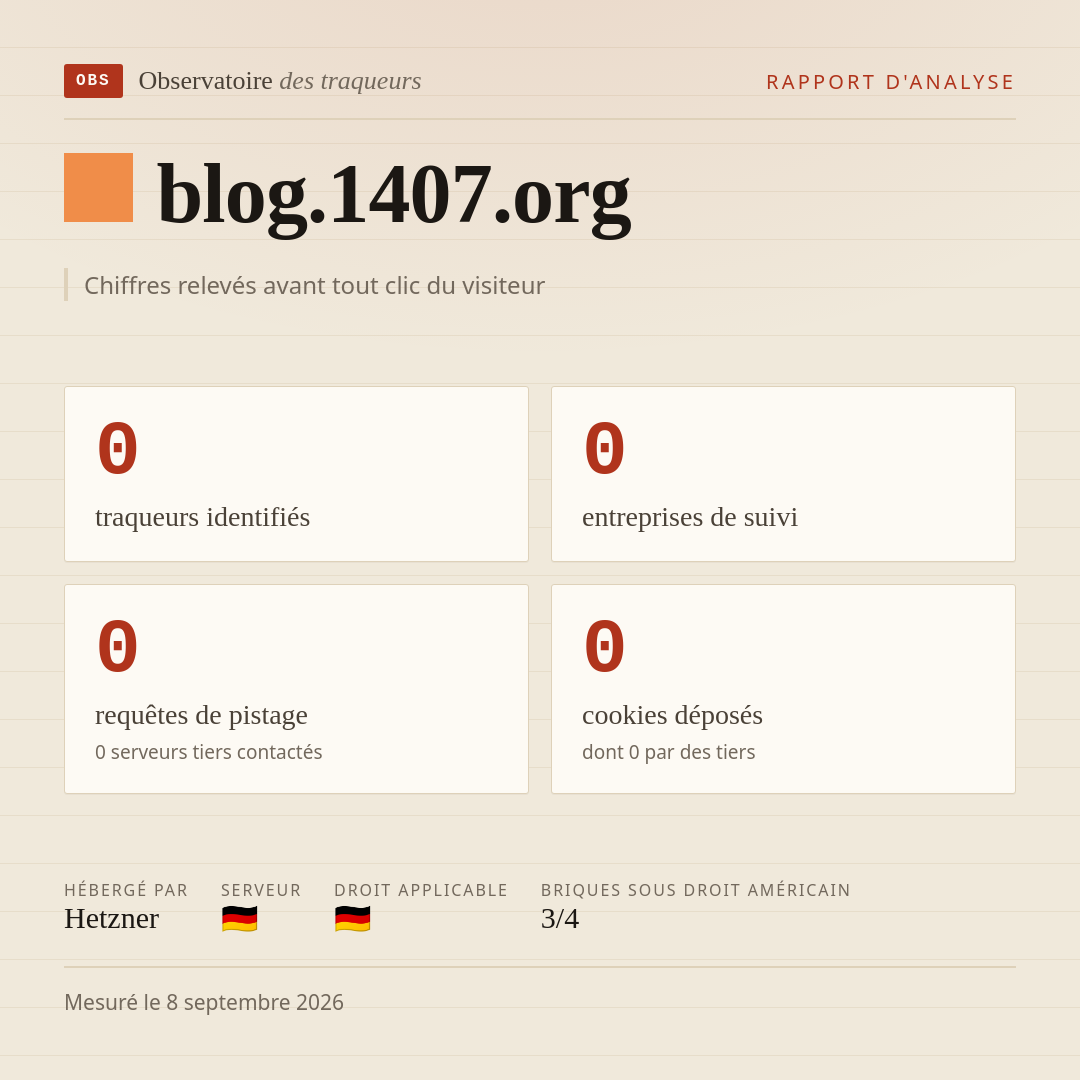 blog.1407.org : 0 traqueurs identifiés, 0 entreprises de suivi, 0 requêtes de pistage. Chiffres relevés avant tout clic du visiteur.