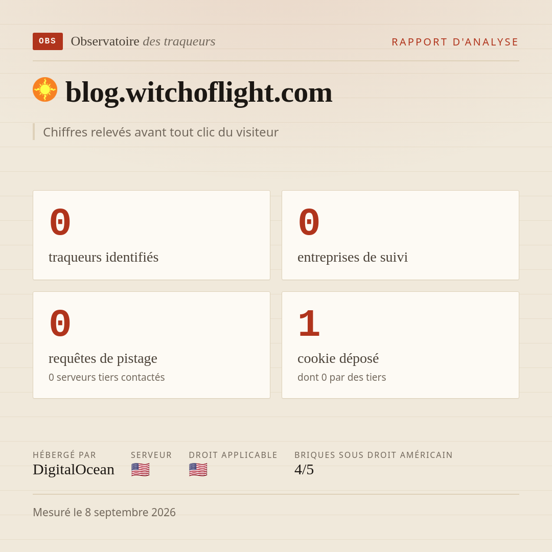 blog.witchoflight.com : 0 traqueurs identifiés, 0 entreprises de suivi, 0 requêtes de pistage. Chiffres relevés avant tout clic du visiteur.