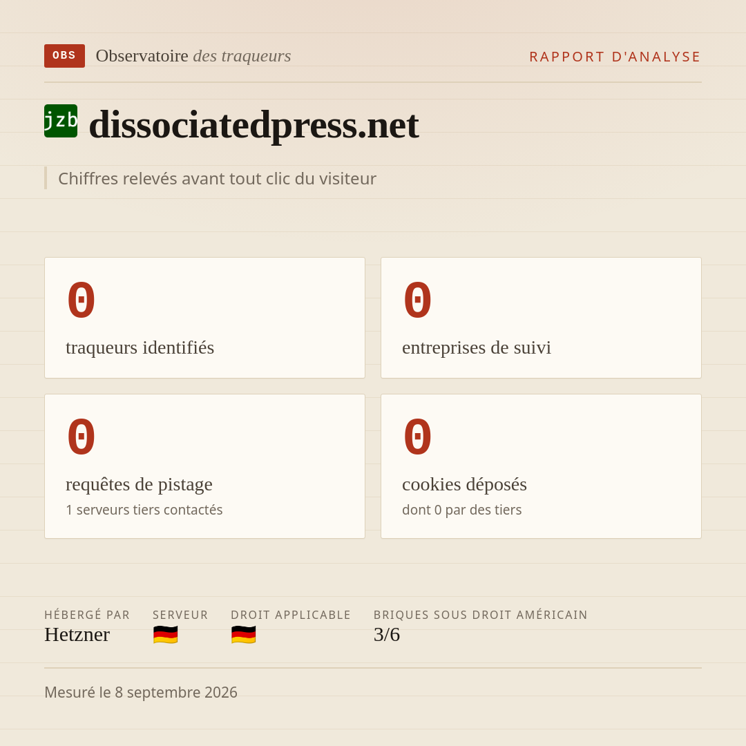 dissociatedpress.net : 0 traqueurs identifiés, 0 entreprises de suivi, 0 requêtes de pistage. Chiffres relevés avant tout clic du visiteur.