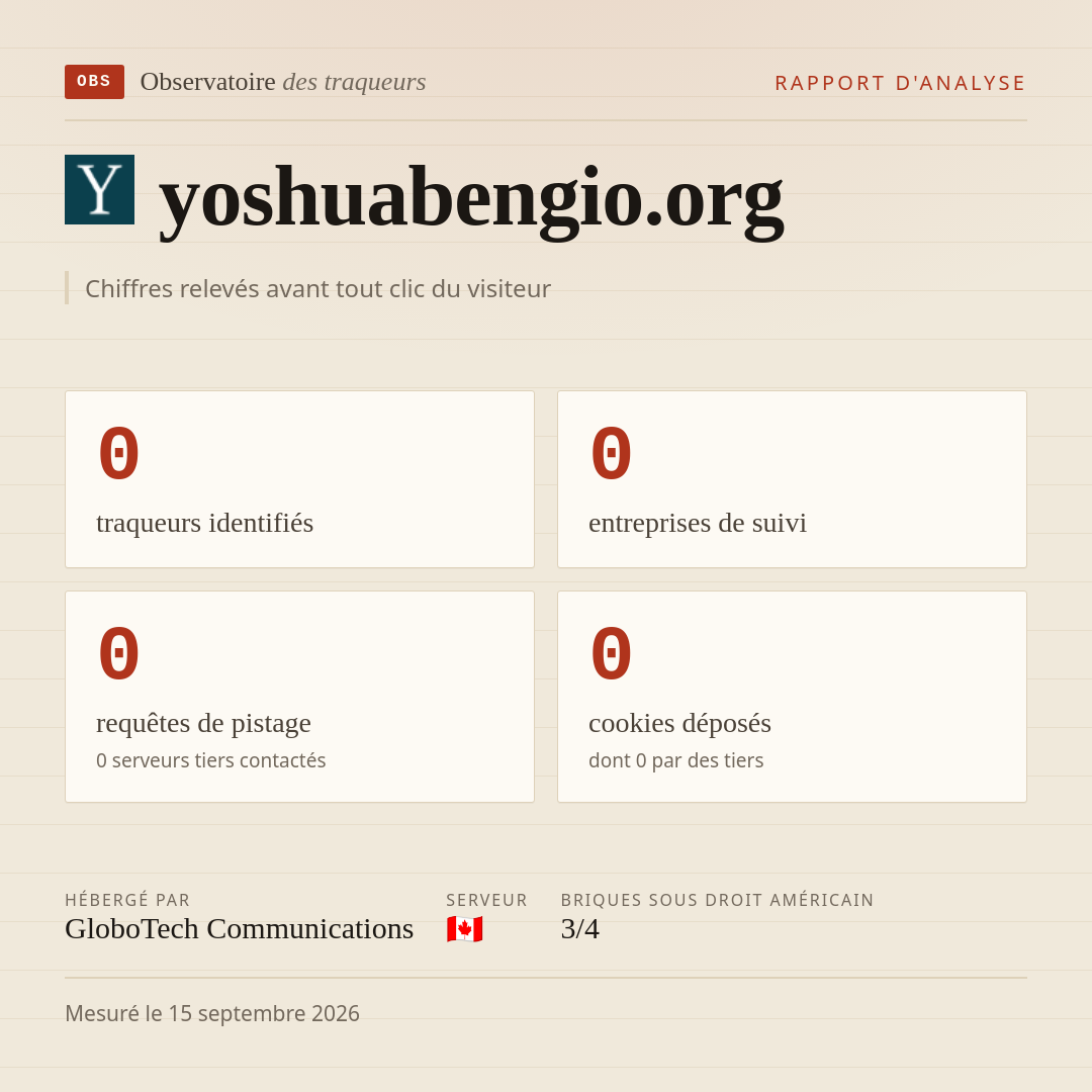yoshuabengio.org : 0 traqueurs identifiés, 0 entreprises de suivi, 0 requêtes de pistage. Chiffres relevés avant tout clic du visiteur.