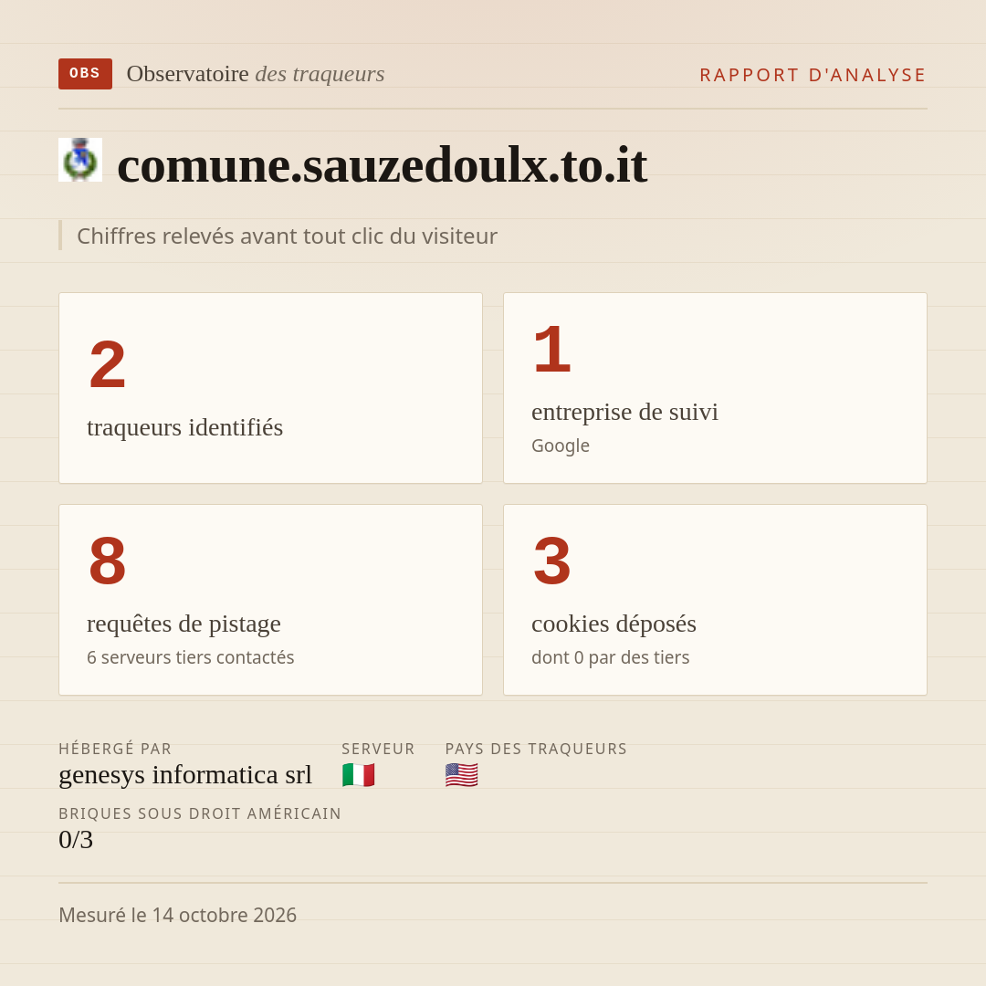 comune.sauzedoulx.to.it : 2 traqueurs identifiés, 1 entreprise de suivi, 8 requêtes de pistage. Chiffres relevés avant tout clic du visiteur.