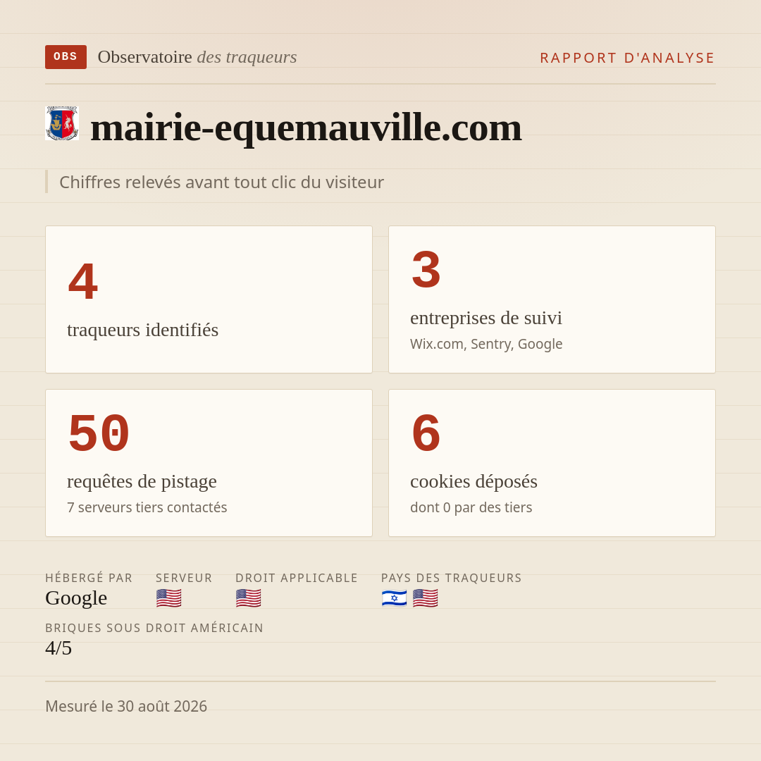 mairie-equemauville.com : 4 traqueurs identifiés, 3 entreprises de suivi, 50 requêtes de pistage. Chiffres relevés avant tout clic du visiteur.