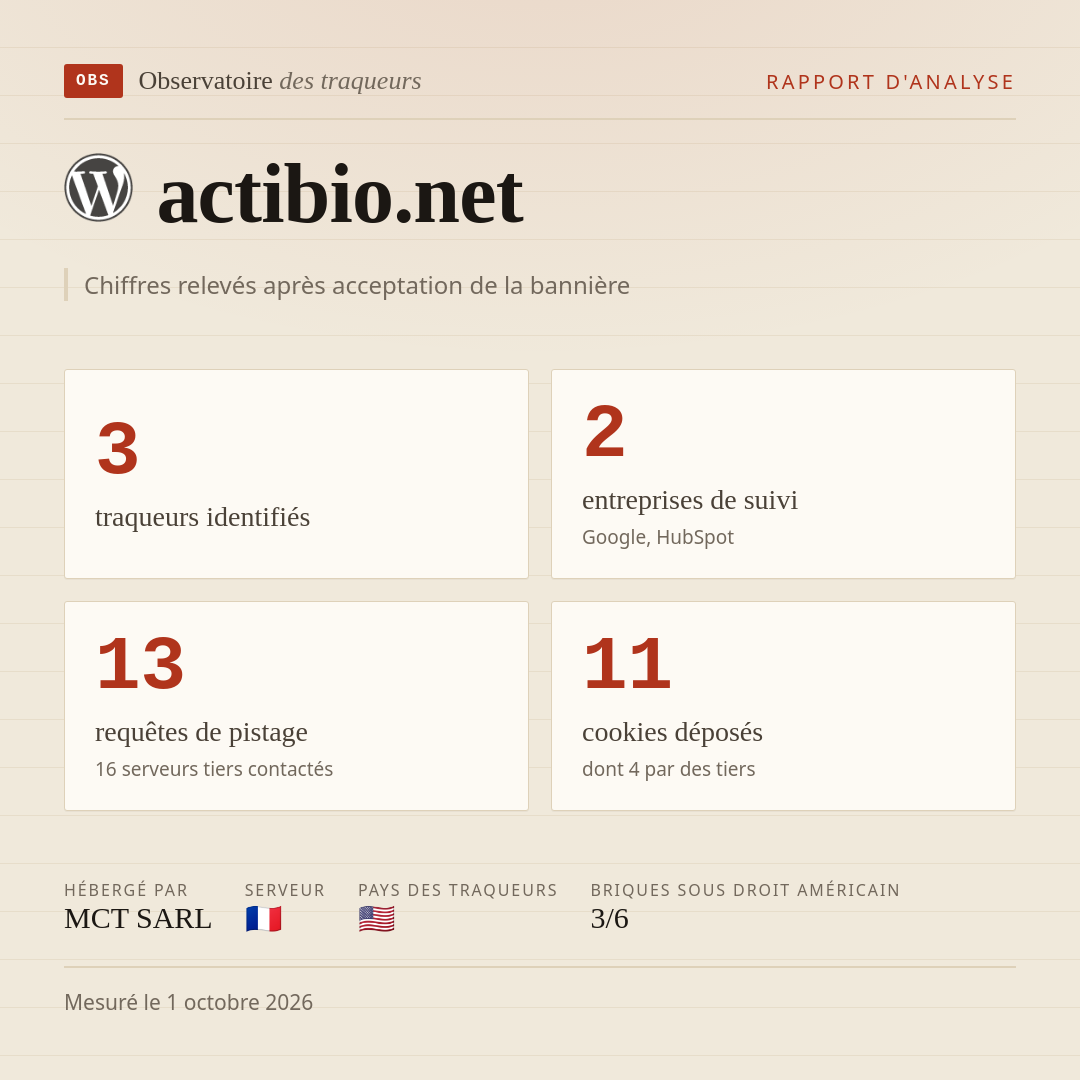 actibio.net : 3 traqueurs identifiés, 2 entreprises de suivi, 13 requêtes de pistage. Chiffres relevés après acceptation de la bannière.
