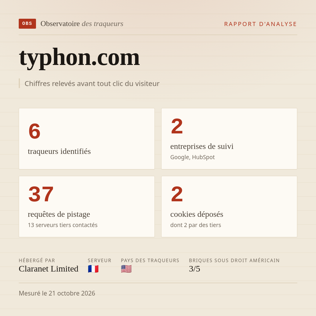 typhon.com : 6 traqueurs identifiés, 2 entreprises de suivi, 37 requêtes de pistage. Chiffres relevés avant tout clic du visiteur.