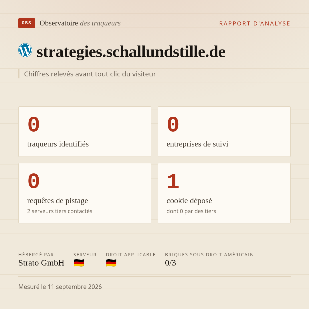 strategies.schallundstille.de : 0 traqueurs identifiés, 0 entreprises de suivi, 0 requêtes de pistage. Chiffres relevés avant tout clic du visiteur.