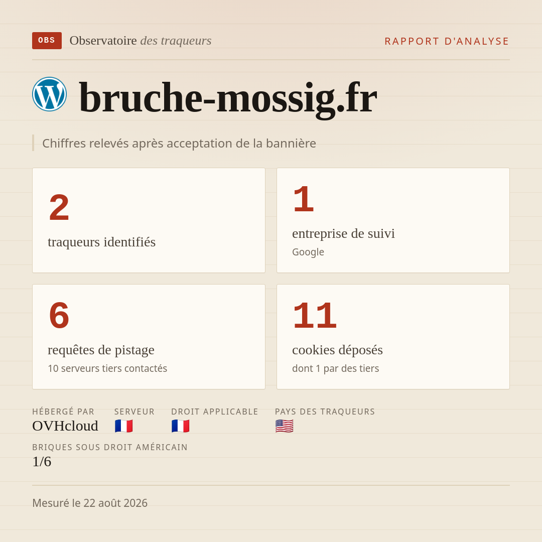 bruche-mossig.fr : 2 traqueurs identifiés, 1 entreprise de suivi, 6 requêtes de pistage. Chiffres relevés après acceptation de la bannière.