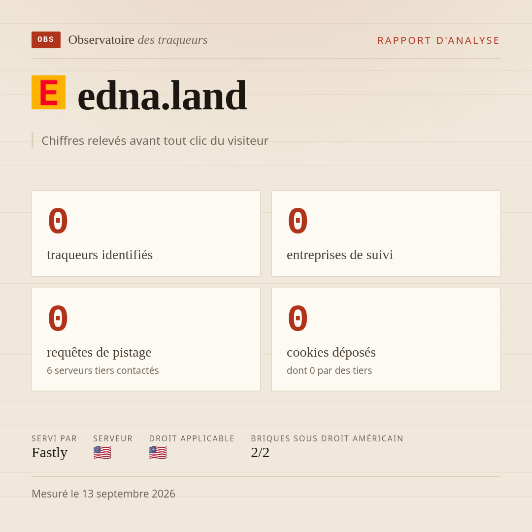 edna.land : 0 traqueurs identifiés, 0 entreprises de suivi, 0 requêtes de pistage. Chiffres relevés avant tout clic du visiteur.