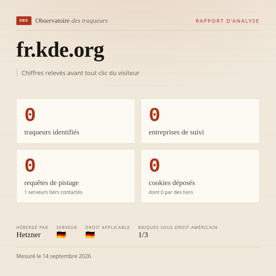 fr.kde.org : 0 traqueurs identifiés, 0 entreprises de suivi, 0 requêtes de pistage. Chiffres relevés avant tout clic du visiteur.