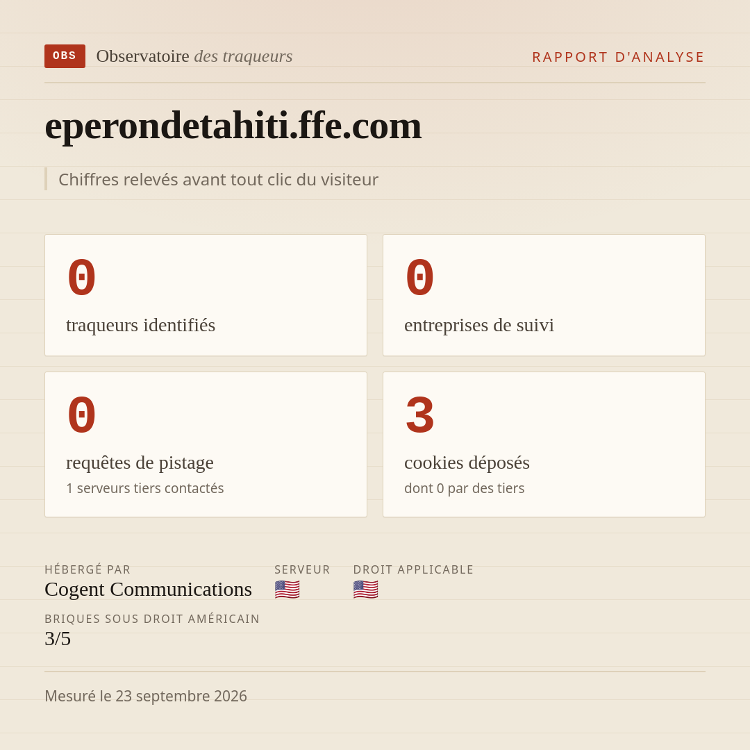 eperondetahiti.ffe.com : 0 traqueurs identifiés, 0 entreprises de suivi, 0 requêtes de pistage. Chiffres relevés avant tout clic du visiteur.