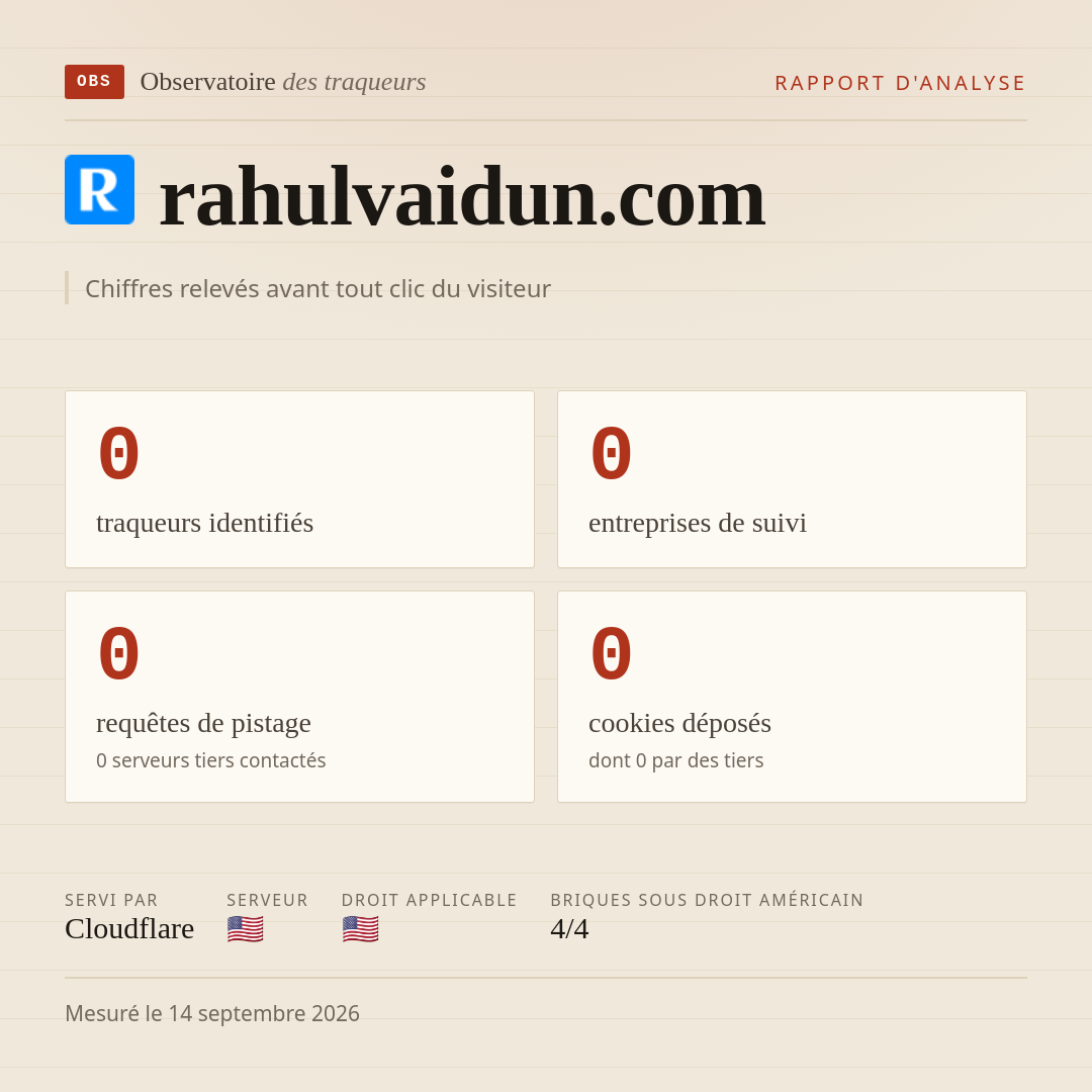rahulvaidun.com : 0 traqueurs identifiés, 0 entreprises de suivi, 0 requêtes de pistage. Chiffres relevés avant tout clic du visiteur.
