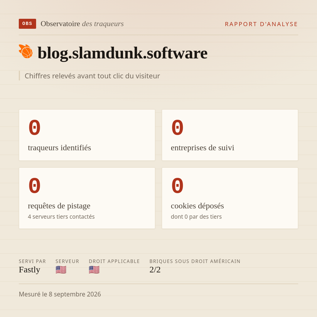 blog.slamdunk.software : 0 traqueurs identifiés, 0 entreprises de suivi, 0 requêtes de pistage. Chiffres relevés avant tout clic du visiteur.