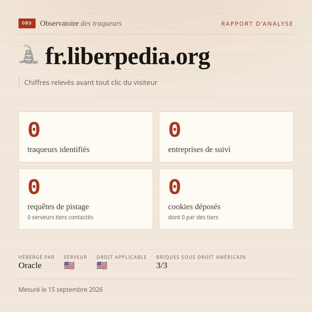 fr.liberpedia.org : 0 traqueurs identifiés, 0 entreprises de suivi, 0 requêtes de pistage. Chiffres relevés avant tout clic du visiteur.
