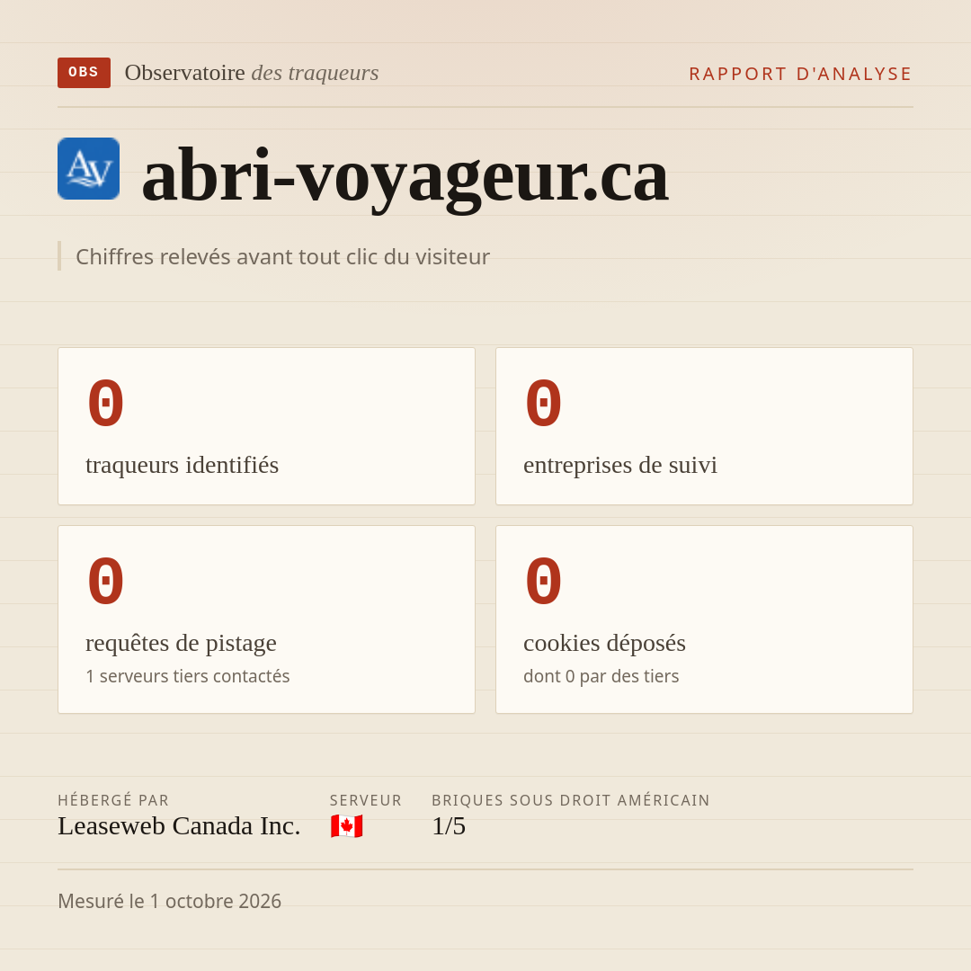 abri-voyageur.ca : 0 traqueurs identifiés, 0 entreprises de suivi, 0 requêtes de pistage. Chiffres relevés avant tout clic du visiteur.