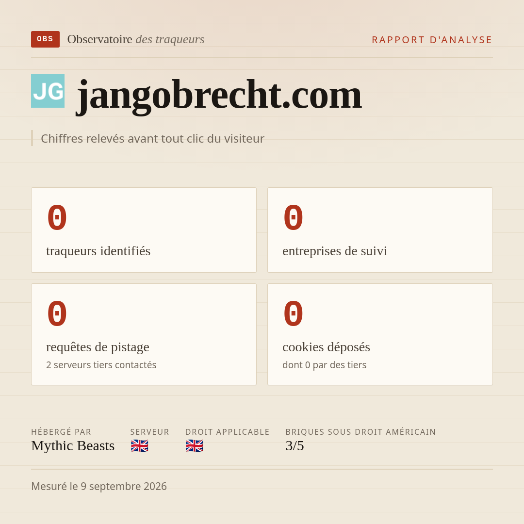 jangobrecht.com : 0 traqueurs identifiés, 0 entreprises de suivi, 0 requêtes de pistage. Chiffres relevés avant tout clic du visiteur.