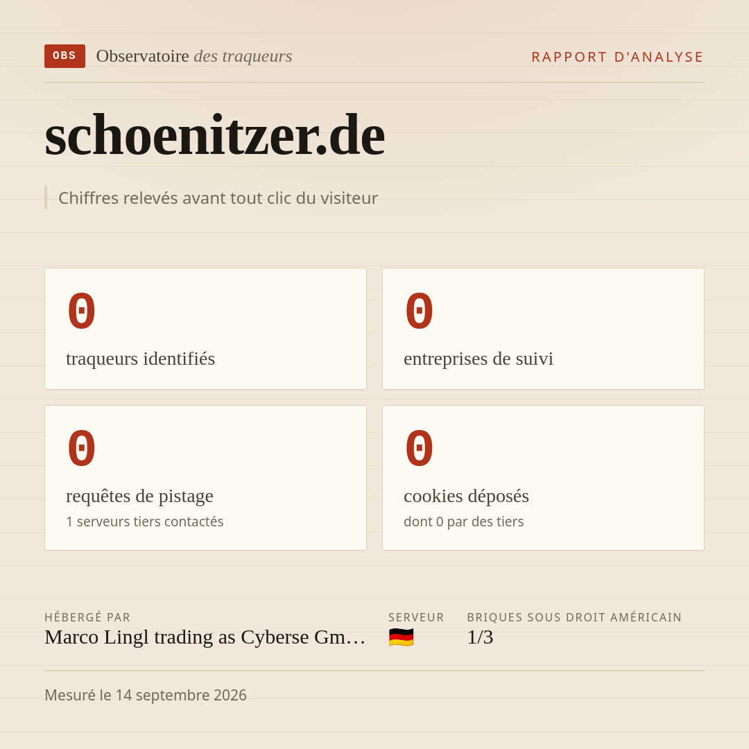 schoenitzer.de : 0 traqueurs identifiés, 0 entreprises de suivi, 0 requêtes de pistage. Chiffres relevés avant tout clic du visiteur.