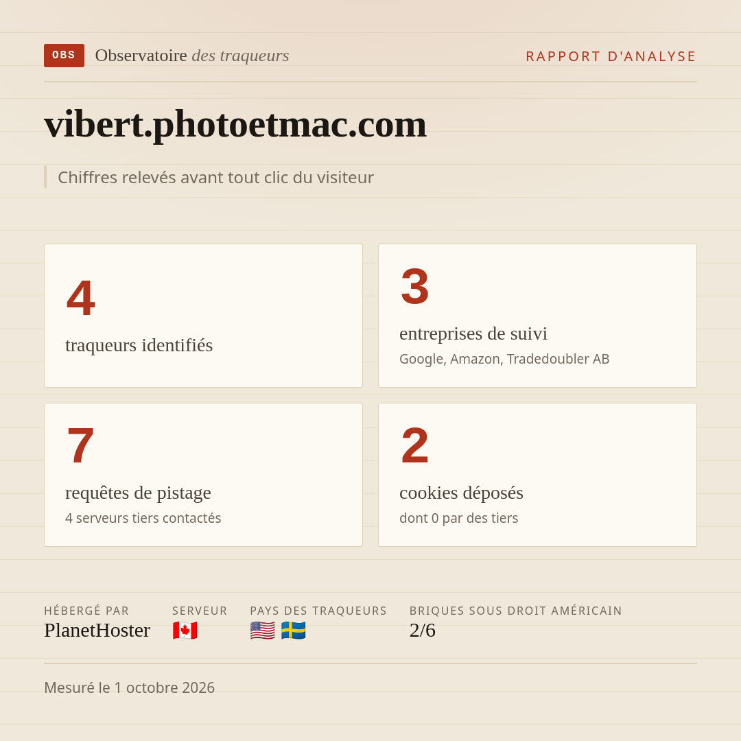 vibert.photoetmac.com : 4 traqueurs identifiés, 3 entreprises de suivi, 7 requêtes de pistage. Chiffres relevés avant tout clic du visiteur.