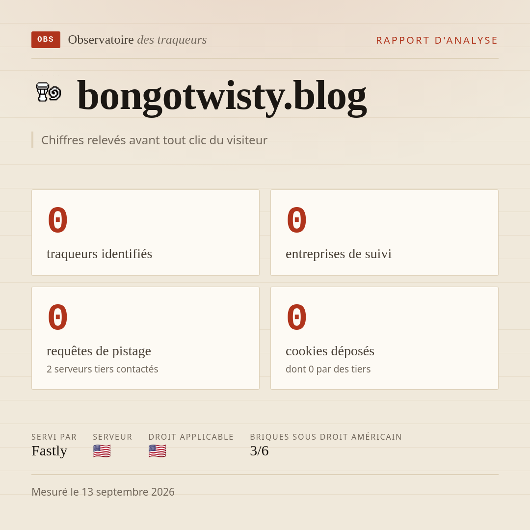 bongotwisty.blog : 0 traqueurs identifiés, 0 entreprises de suivi, 0 requêtes de pistage. Chiffres relevés avant tout clic du visiteur.