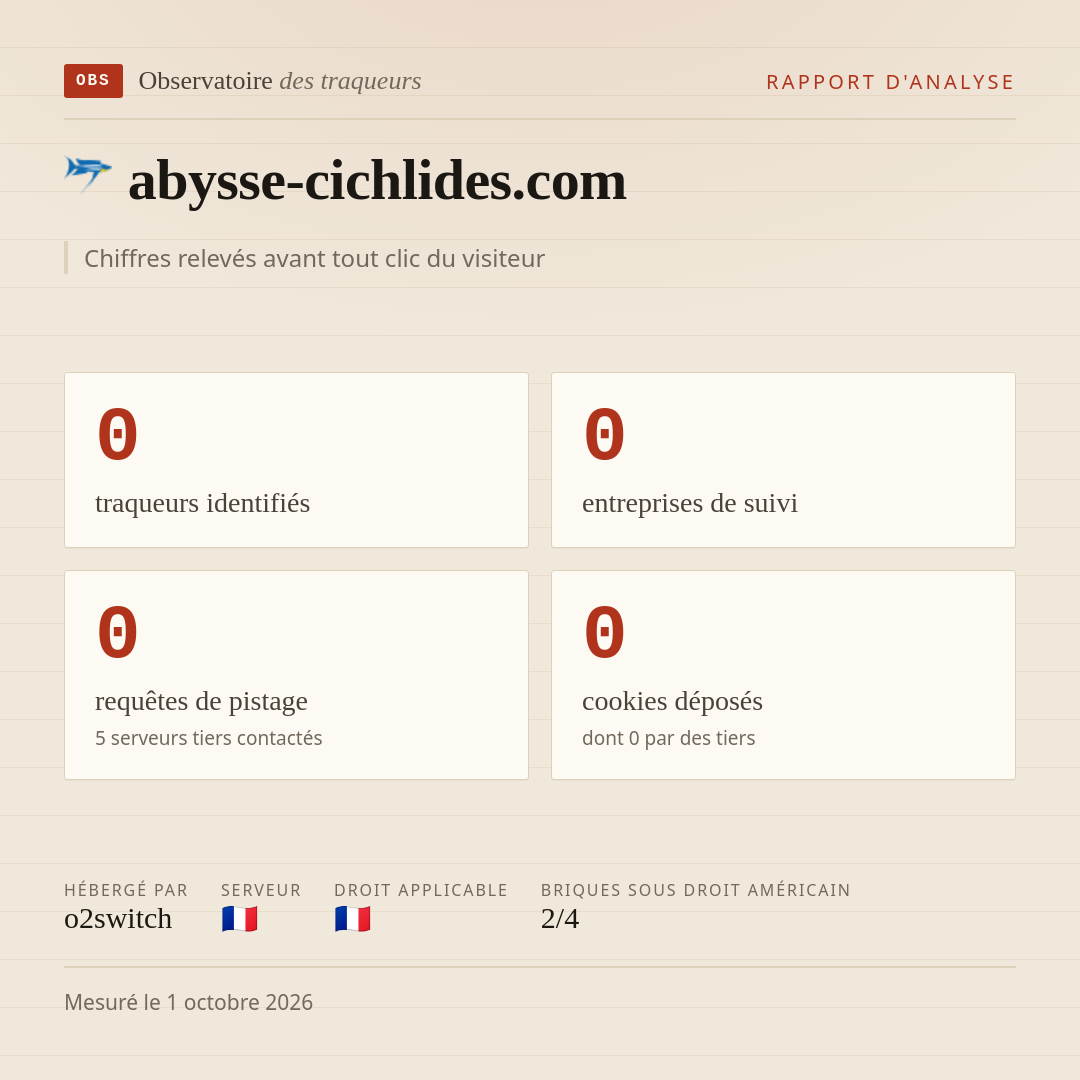 abysse-cichlides.com : 0 traqueurs identifiés, 0 entreprises de suivi, 0 requêtes de pistage. Chiffres relevés avant tout clic du visiteur.