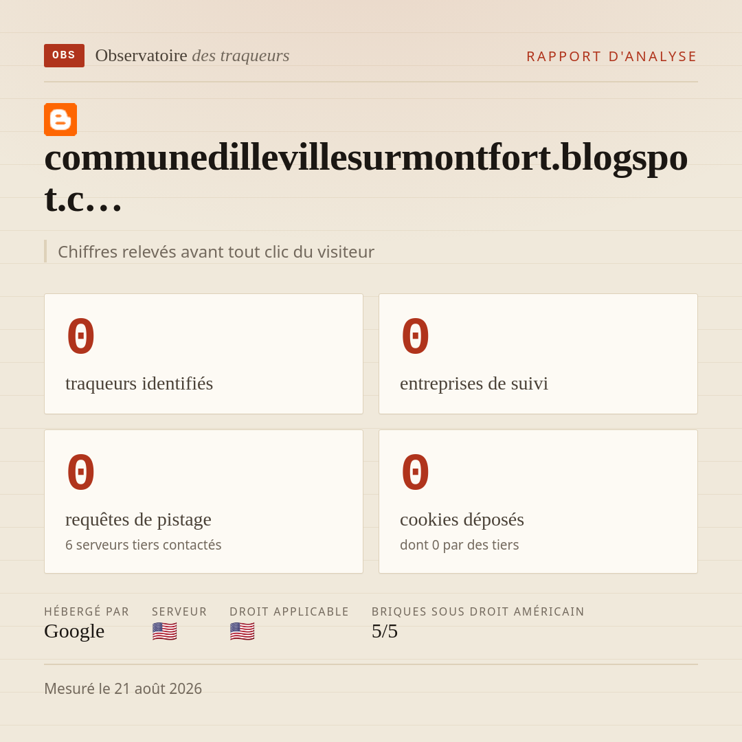 communedillevillesurmontfort.blogspot.c… : 0 traqueurs identifiés, 0 entreprises de suivi, 0 requêtes de pistage. Chiffres relevés avant tout clic du visiteur.