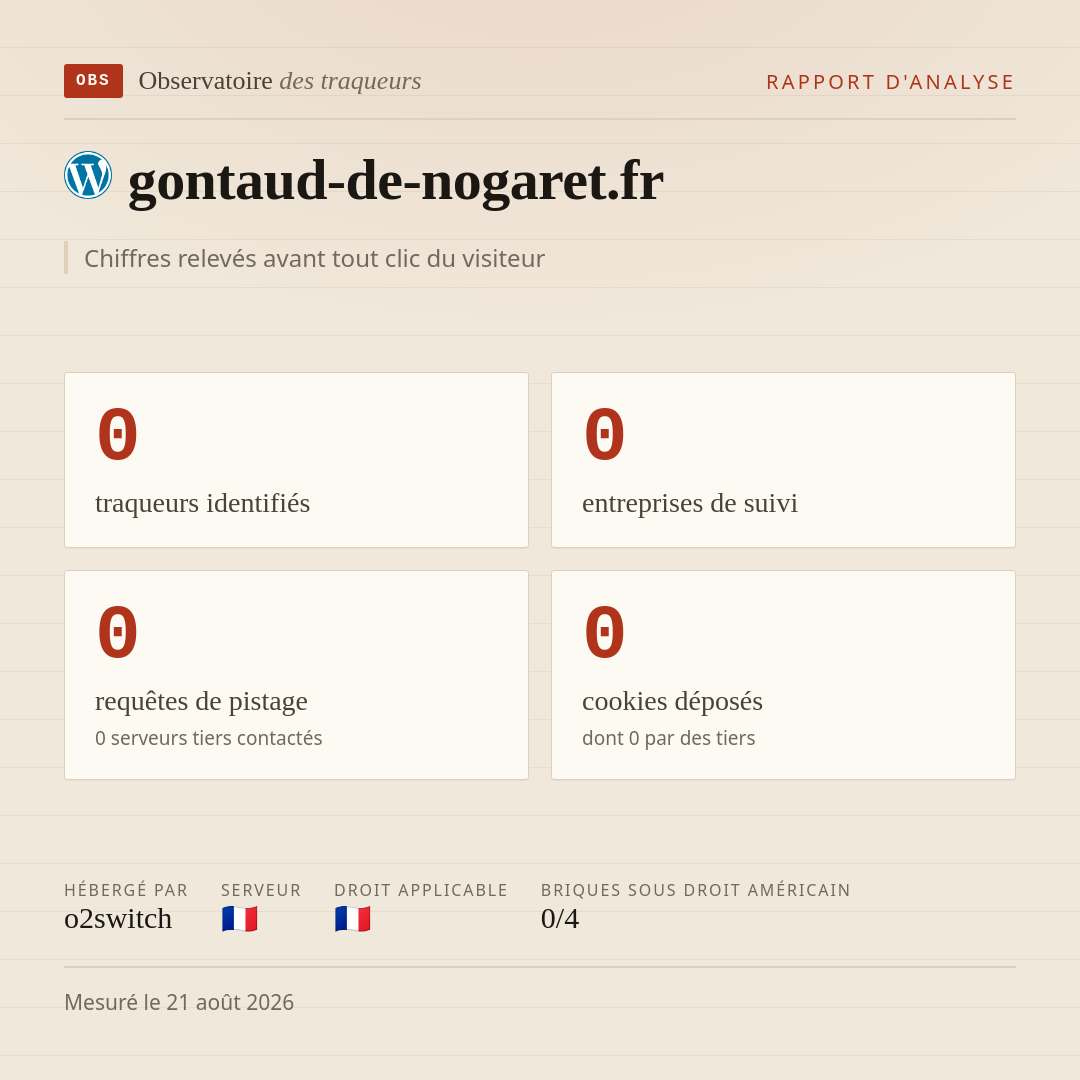 gontaud-de-nogaret.fr : 0 traqueurs identifiés, 0 entreprises de suivi, 0 requêtes de pistage. Chiffres relevés avant tout clic du visiteur.