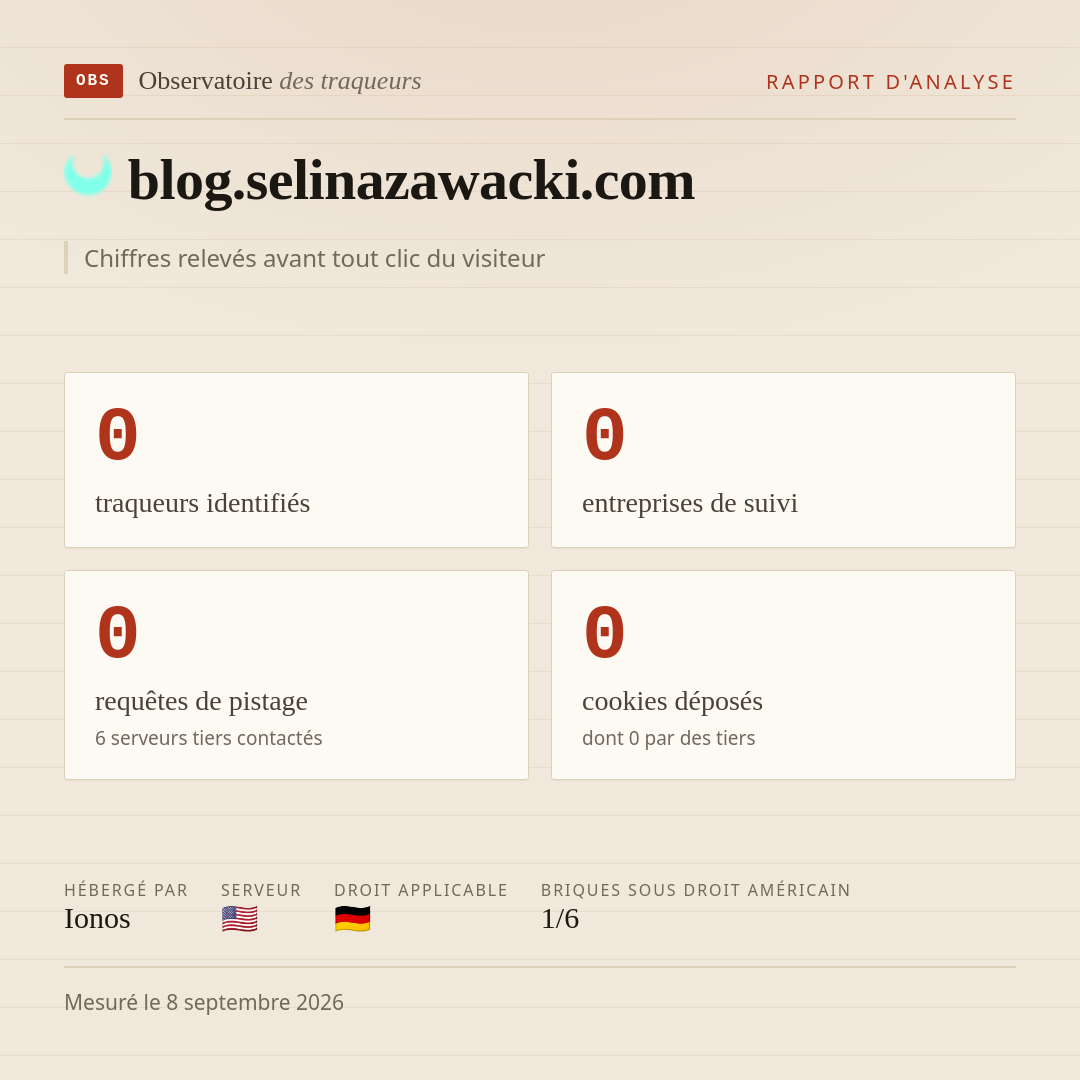 blog.selinazawacki.com : 0 traqueurs identifiés, 0 entreprises de suivi, 0 requêtes de pistage. Chiffres relevés avant tout clic du visiteur.
