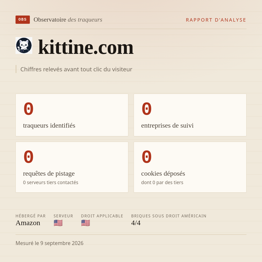 kittine.com : 0 traqueurs identifiés, 0 entreprises de suivi, 0 requêtes de pistage. Chiffres relevés avant tout clic du visiteur.