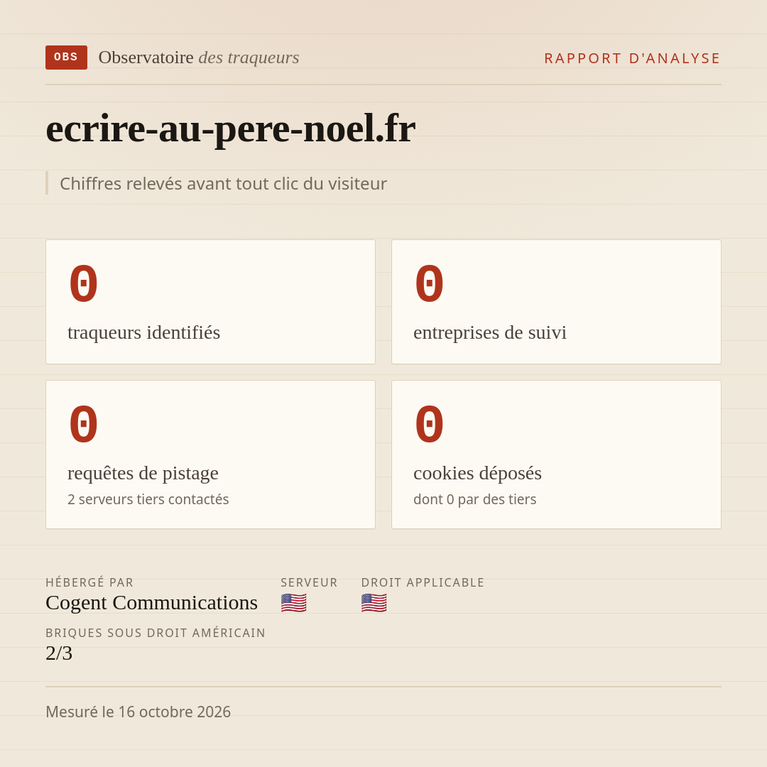 ecrire-au-pere-noel.fr : 0 traqueurs identifiés, 0 entreprises de suivi, 0 requêtes de pistage. Chiffres relevés avant tout clic du visiteur.
