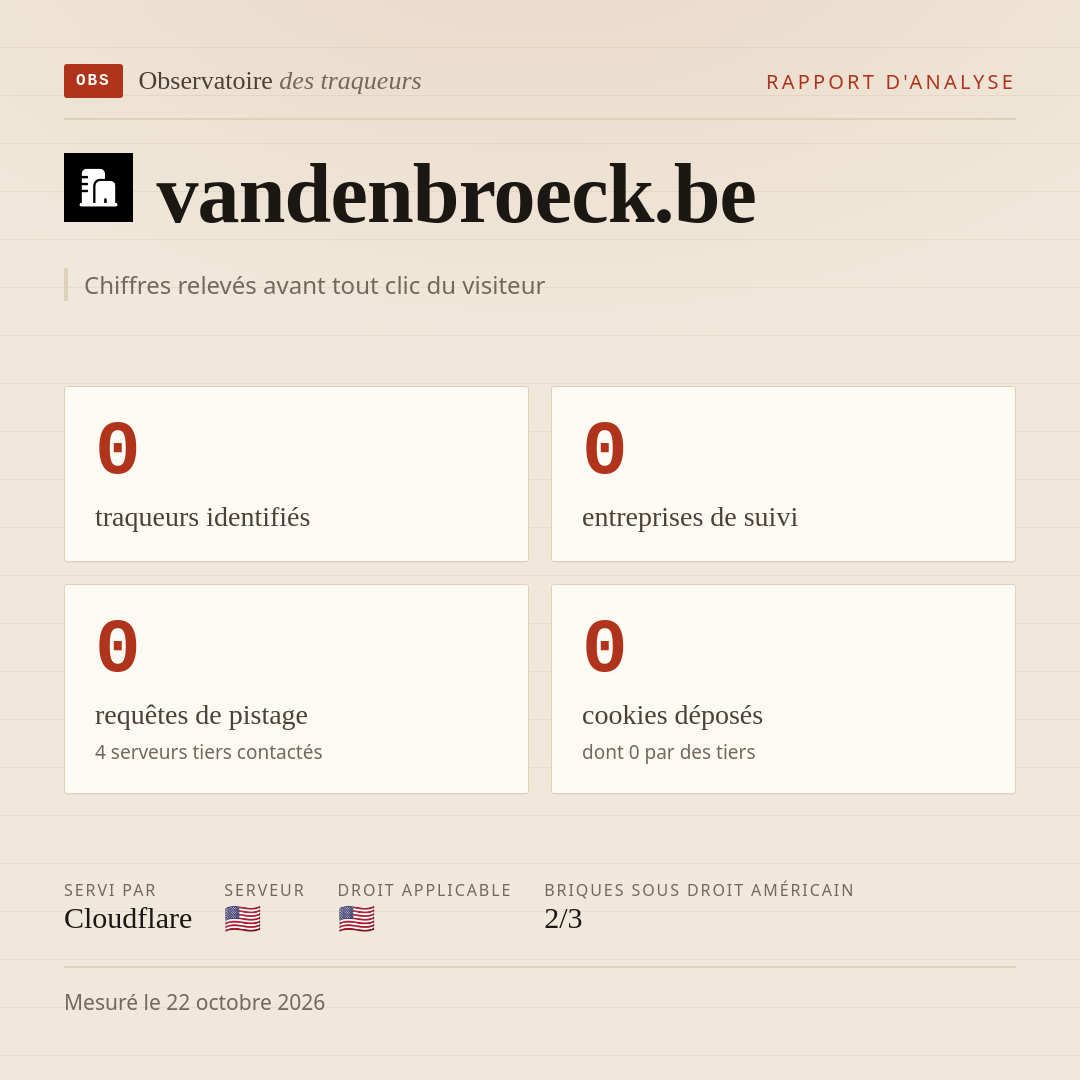 vandenbroeck.be : 0 traqueurs identifiés, 0 entreprises de suivi, 0 requêtes de pistage. Chiffres relevés avant tout clic du visiteur.