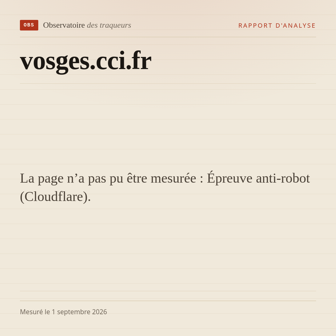 La page n’a pas pu être mesurée : Épreuve anti-robot (Cloudflare).