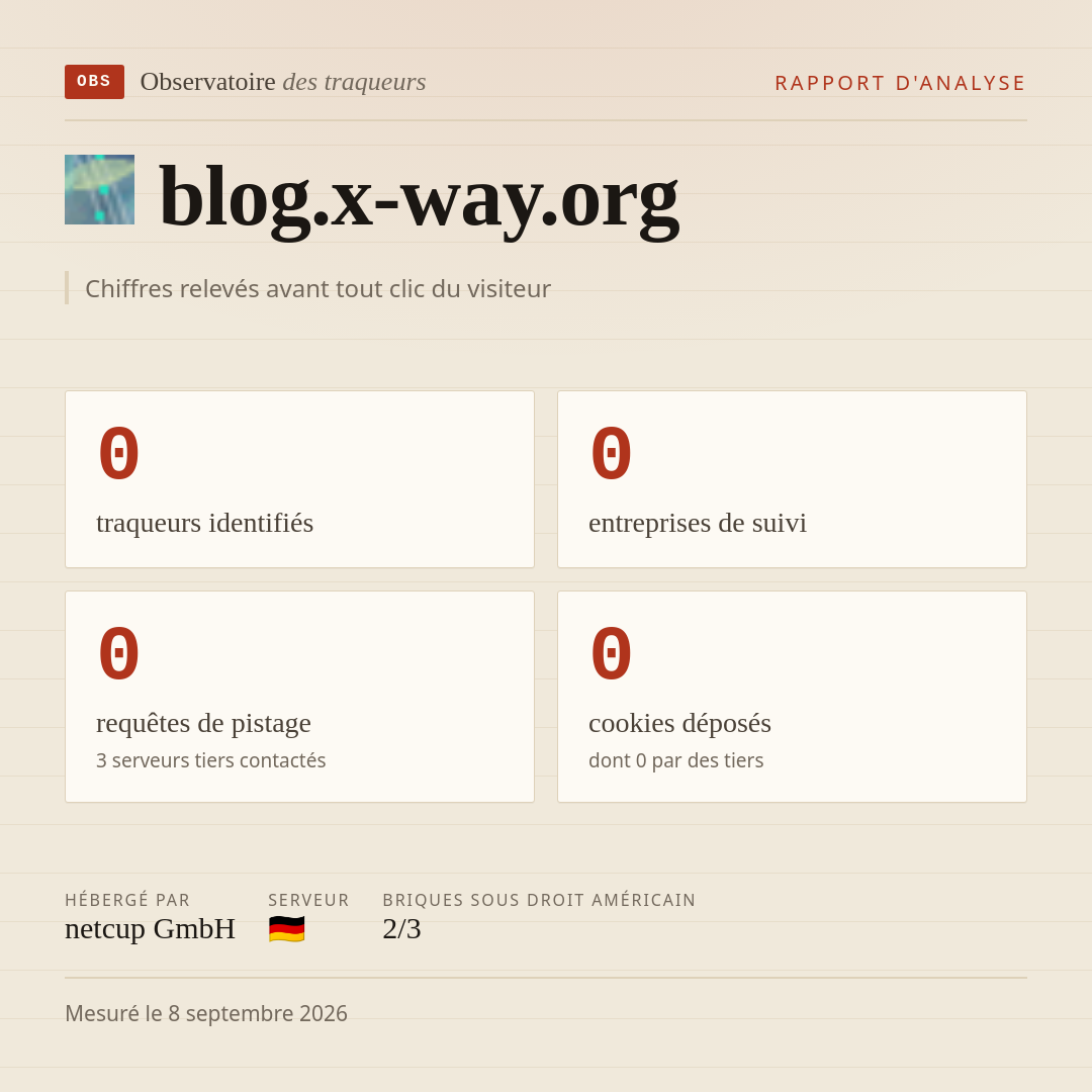blog.x-way.org : 0 traqueurs identifiés, 0 entreprises de suivi, 0 requêtes de pistage. Chiffres relevés avant tout clic du visiteur.