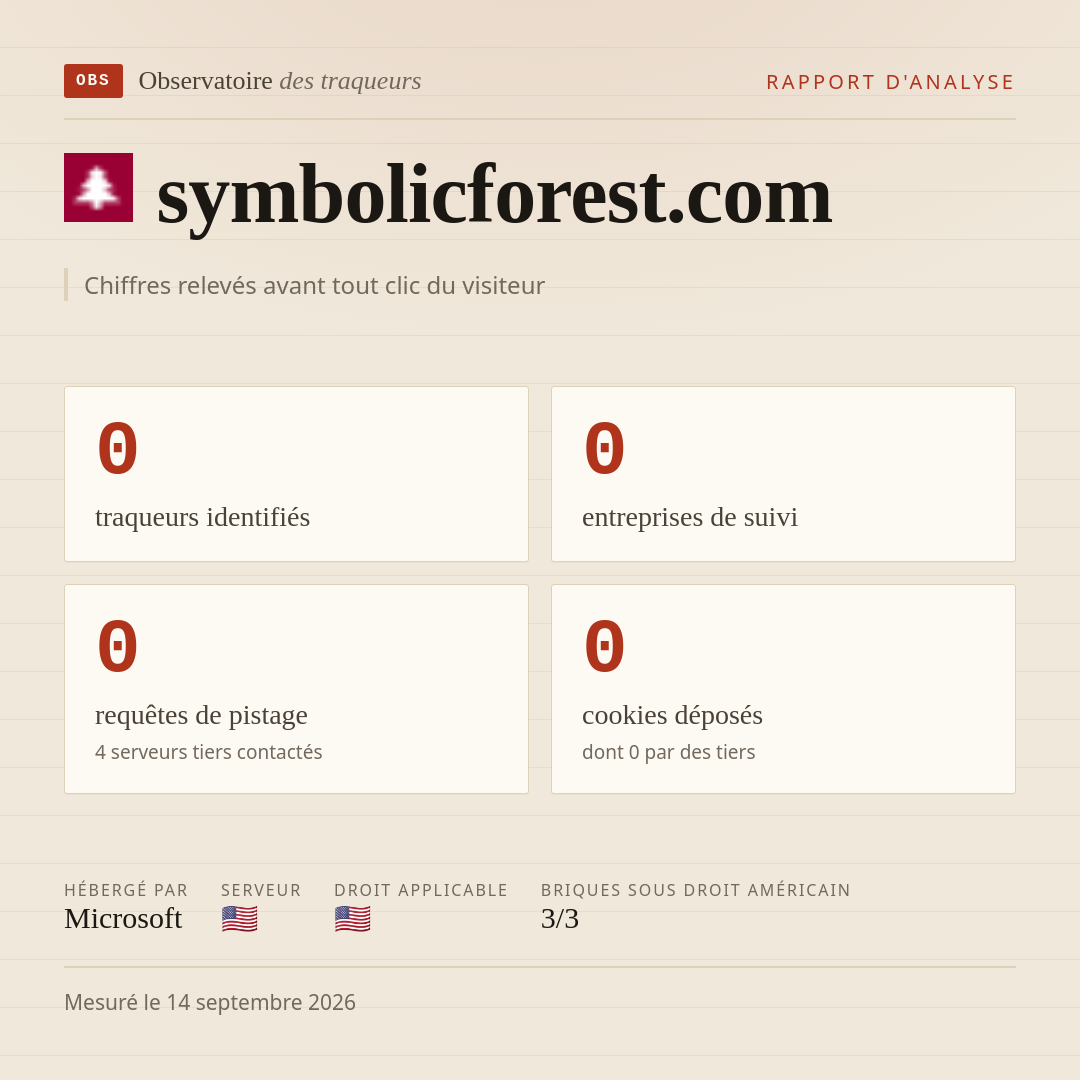 symbolicforest.com : 0 traqueurs identifiés, 0 entreprises de suivi, 0 requêtes de pistage. Chiffres relevés avant tout clic du visiteur.