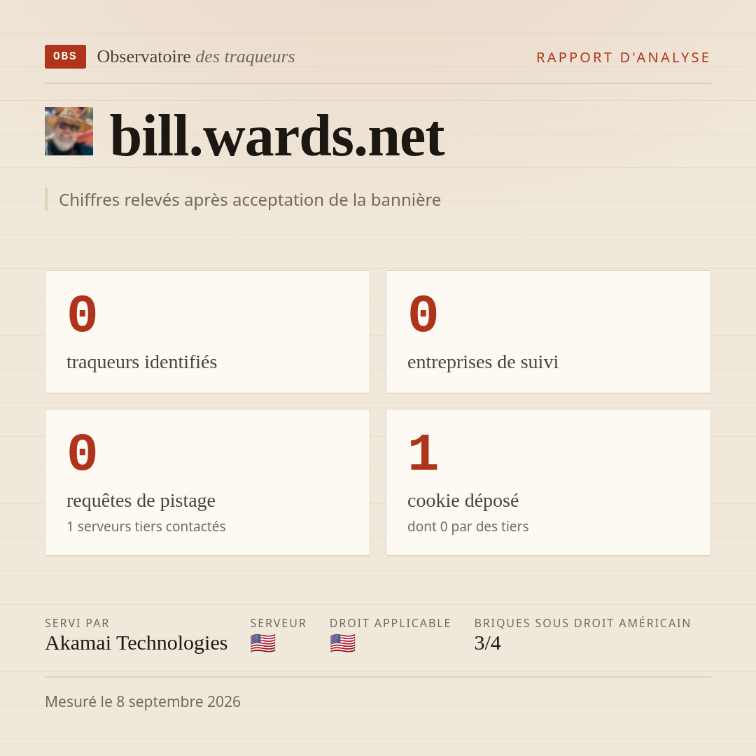 bill.wards.net : 0 traqueurs identifiés, 0 entreprises de suivi, 0 requêtes de pistage. Chiffres relevés après acceptation de la bannière.