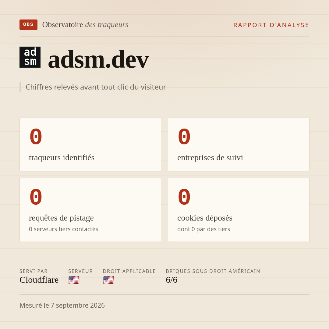adsm.dev : 0 traqueurs identifiés, 0 entreprises de suivi, 0 requêtes de pistage. Chiffres relevés avant tout clic du visiteur.