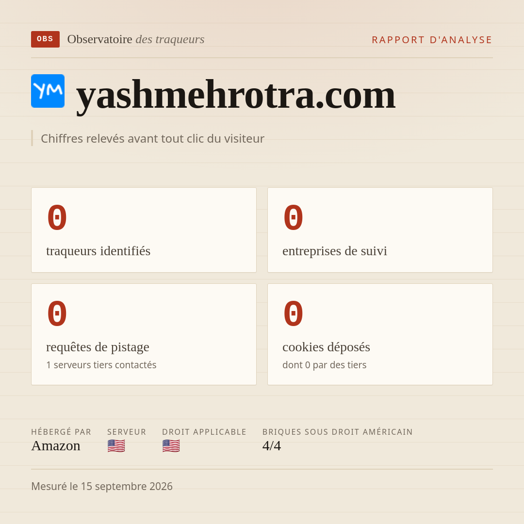 yashmehrotra.com : 0 traqueurs identifiés, 0 entreprises de suivi, 0 requêtes de pistage. Chiffres relevés avant tout clic du visiteur.
